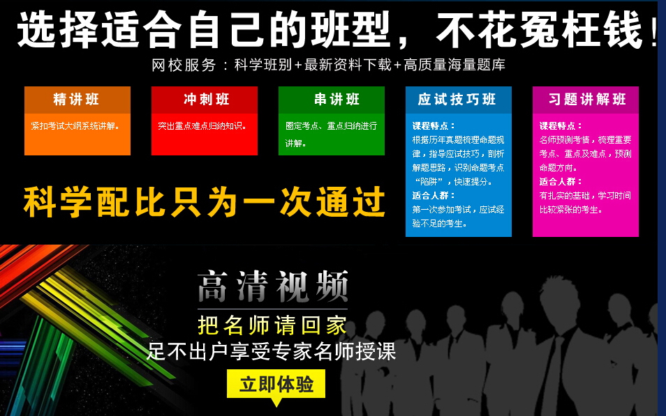 2015年执业医师考试网校培训班课程介绍-招生简章