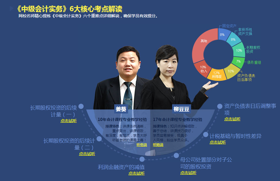 2019年云南省中级会计师（会计师）考试培训招生简章