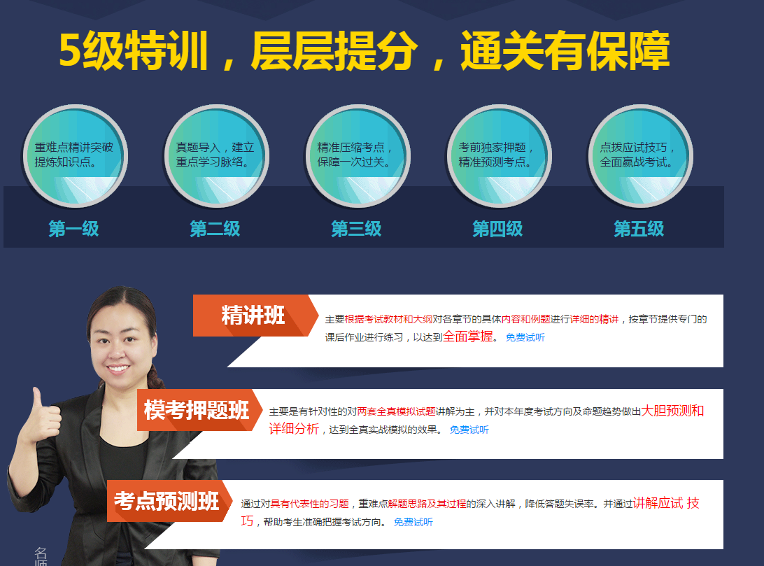 职业培训招生宣传