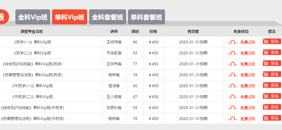 2019年执业药师单科VIP班培训课程