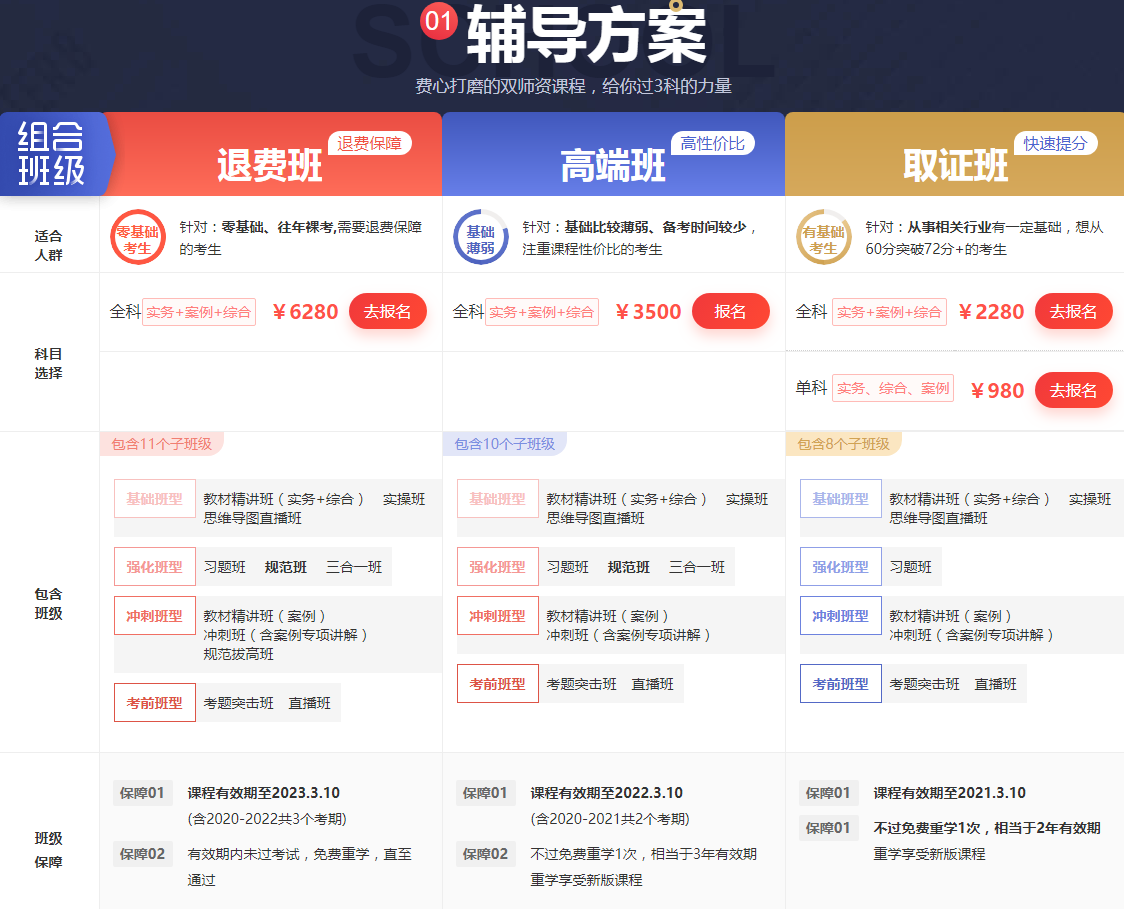 2020年一级消防工程师考试培训班招生简章（全国）