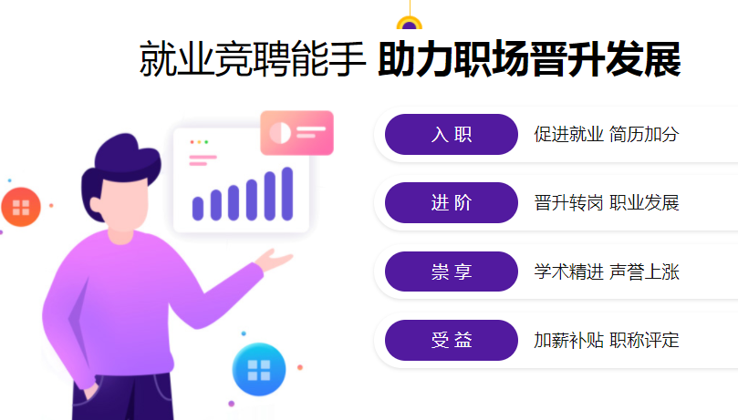 【2022年初级中级经济师】考试培训班报名简章