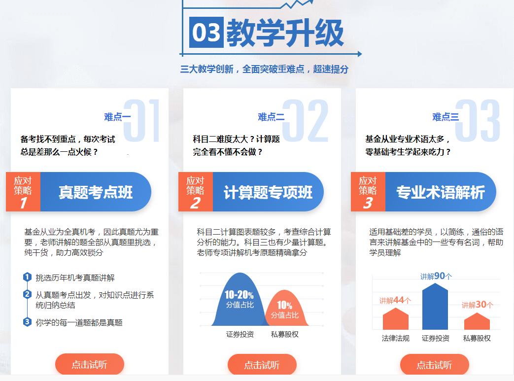 2021年全国基金从业资格考试培训简章