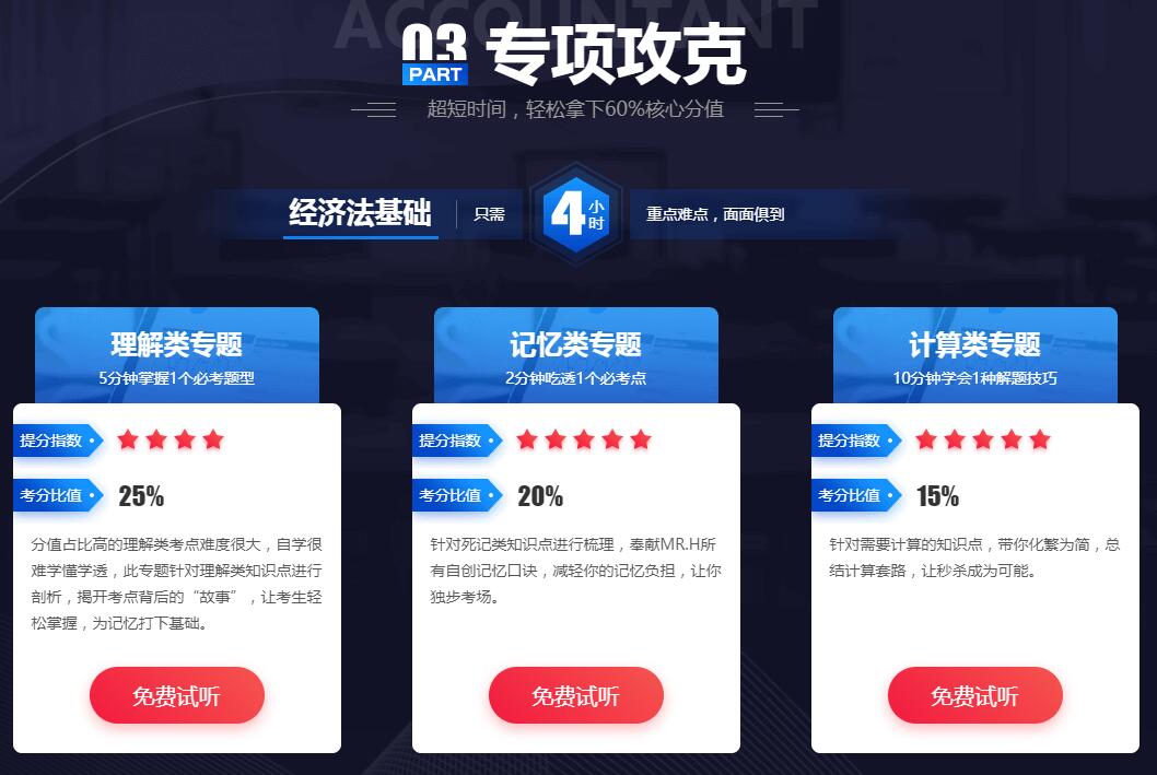 2022年初级会计师考试培训班报名简章