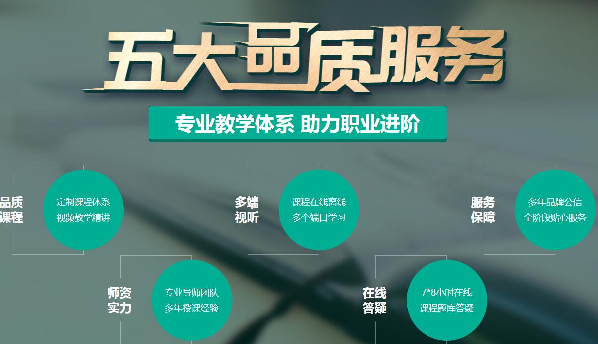 2022年护士资格考试培训班课程报名简章