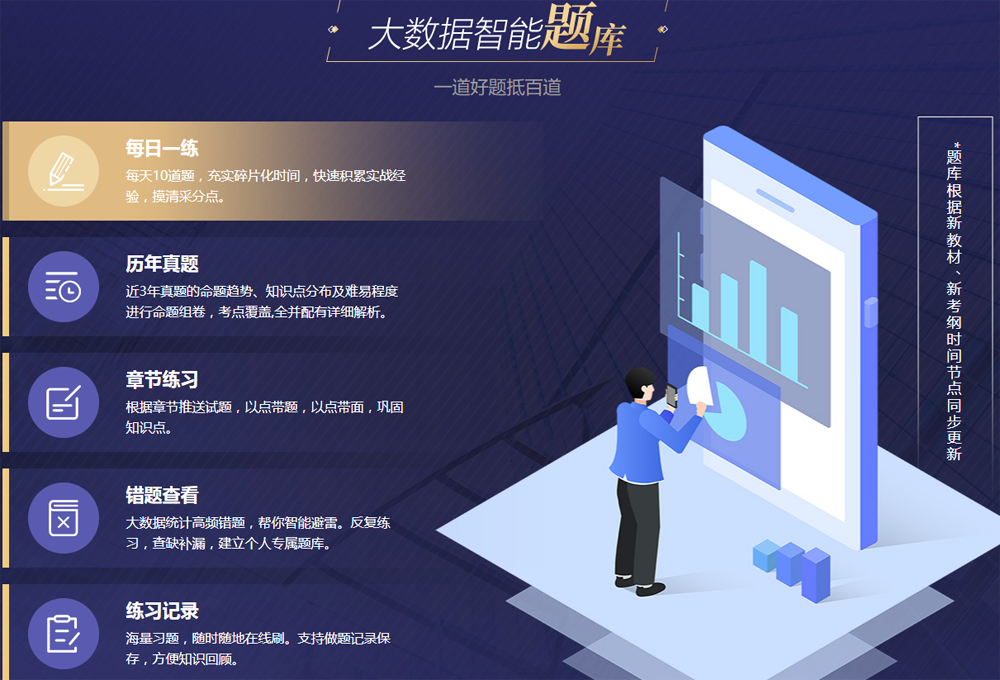2022年税务师考试培训课程
