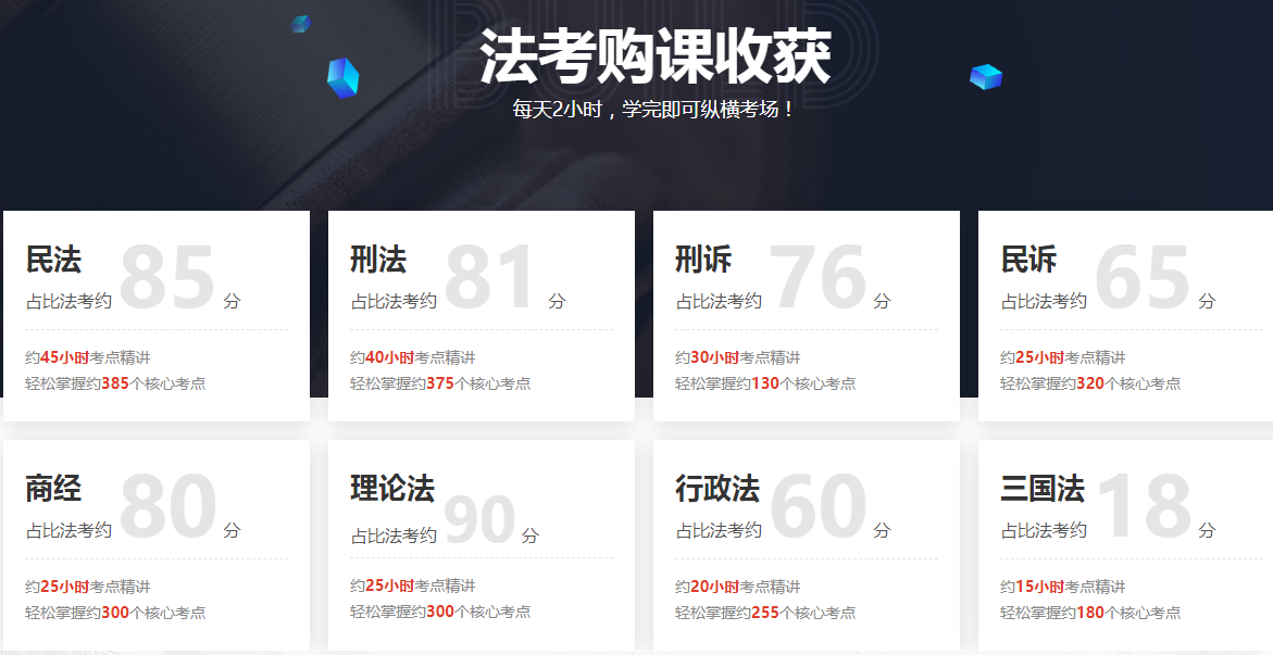 2023年法律职业资格考试培训报名简章