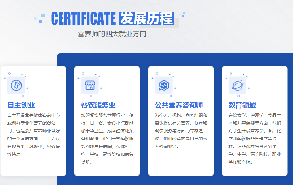 2023年云南公共营养师考试培训报名