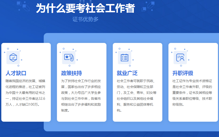 2025年初、中级社会工作者考试培训简章