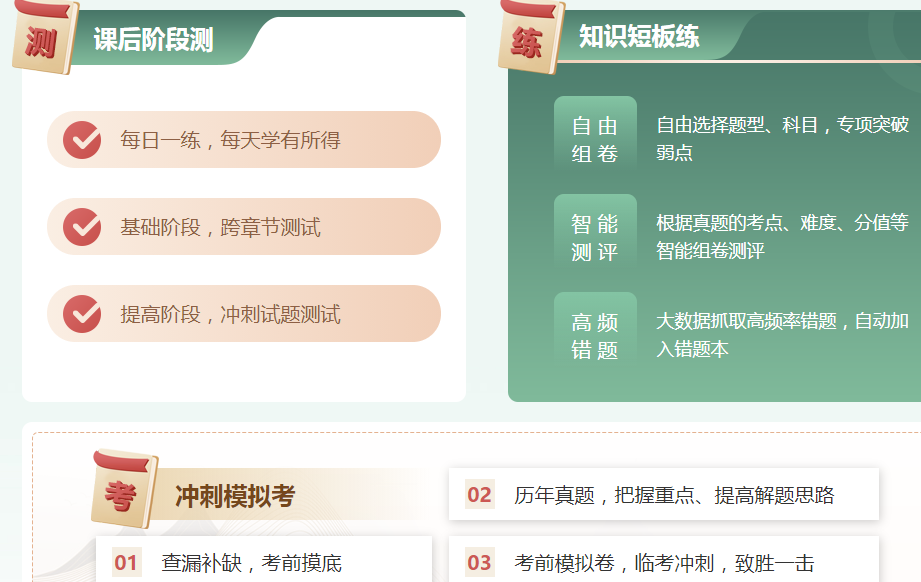 2025年执业药师考试培训报名简章