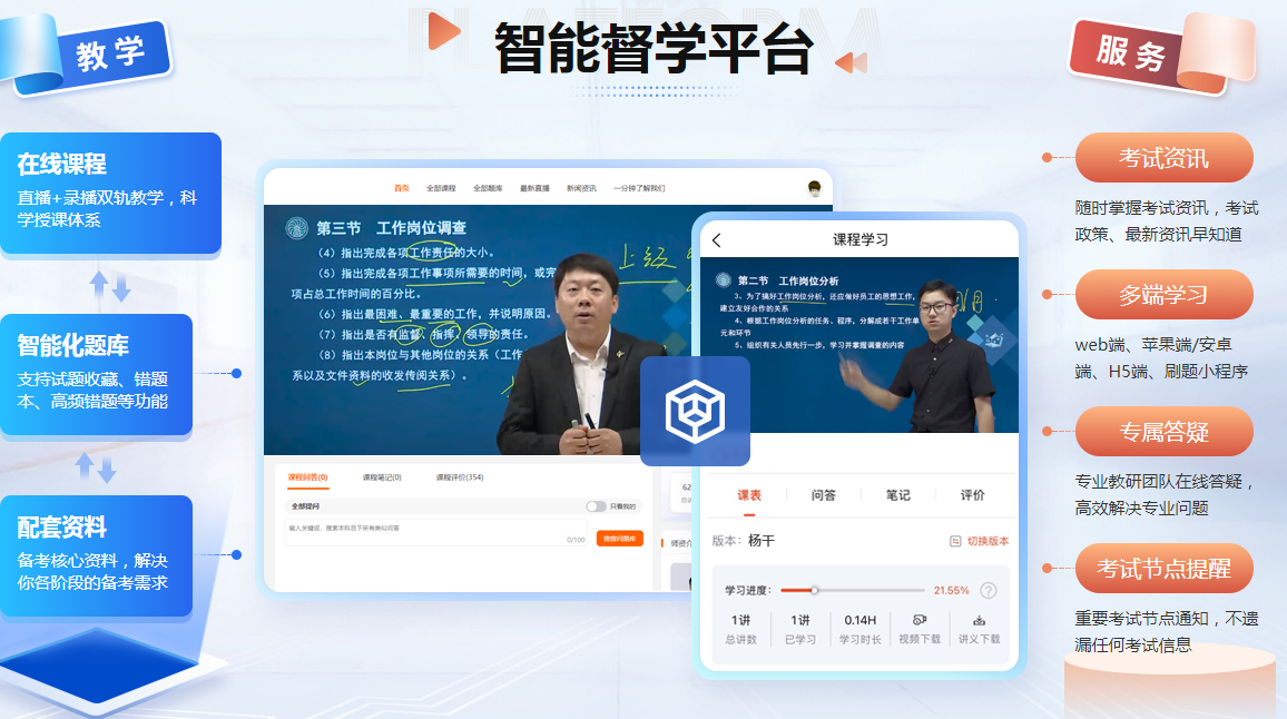 2024年企业人力资源管理师考试培训报名