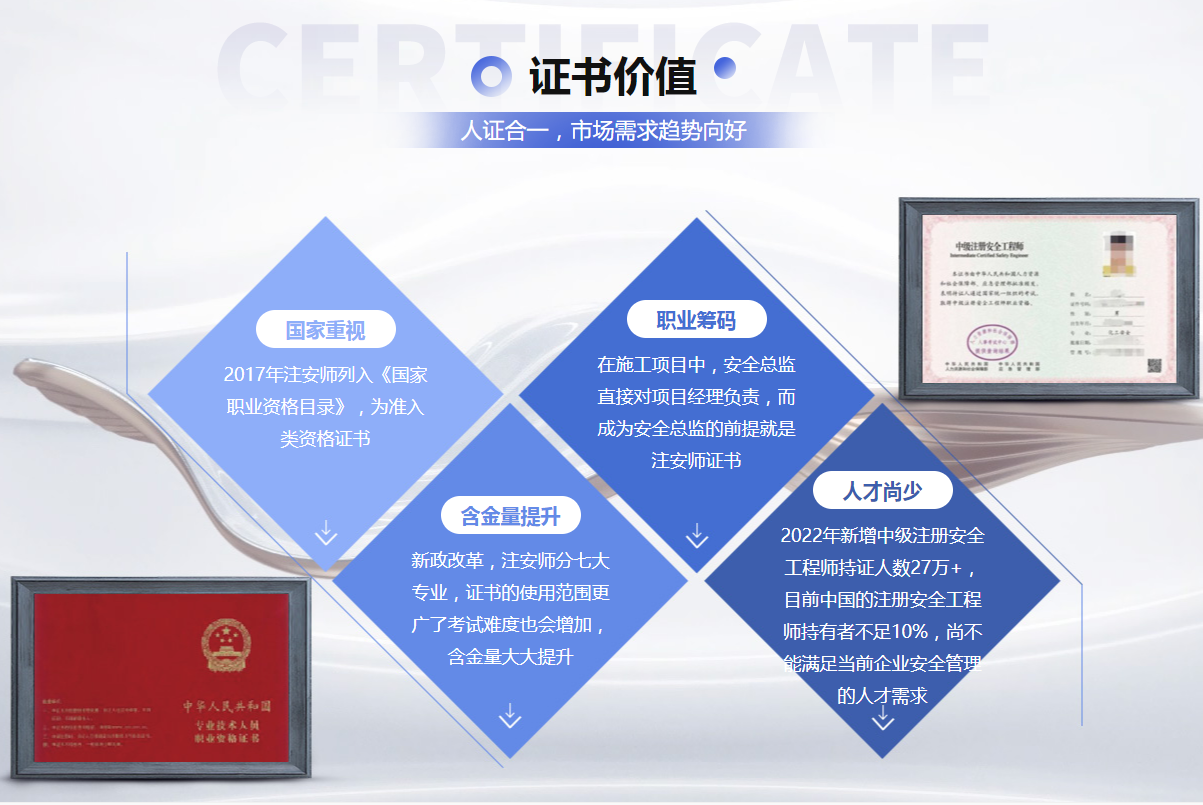 2024年安全工程师考试培训班报名