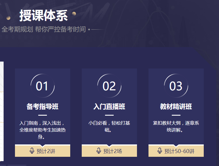 2024年中级会计师考试培训报名