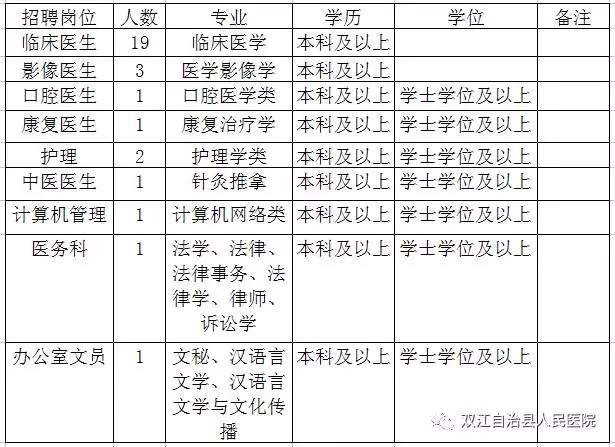 双江县.jpg