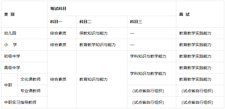 20191213043302442.png