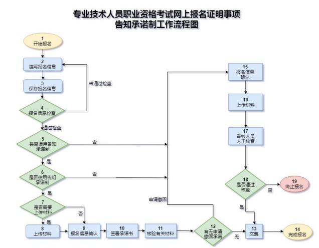 BDF6E2044EDA4C45B197FA77E6DBAA23.png
