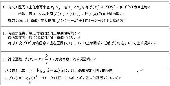 2012年成人高考高起点数学公式总结
