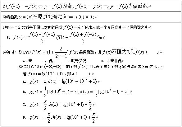2012年成人高考高起点数学公式总结