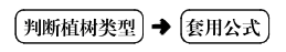 流程.gif