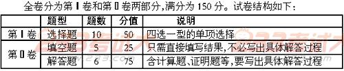 高考动态新闻