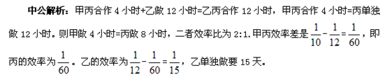 两种工程问题解题方法